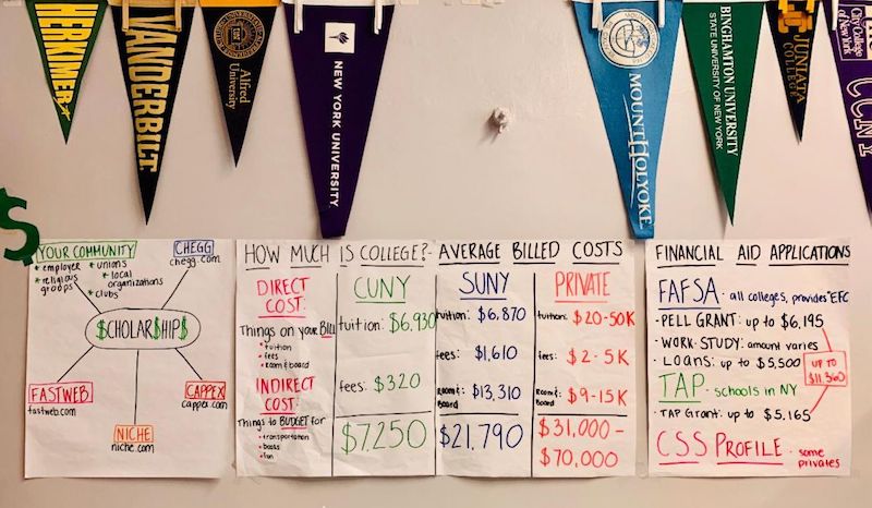 a roadmap to paying for college